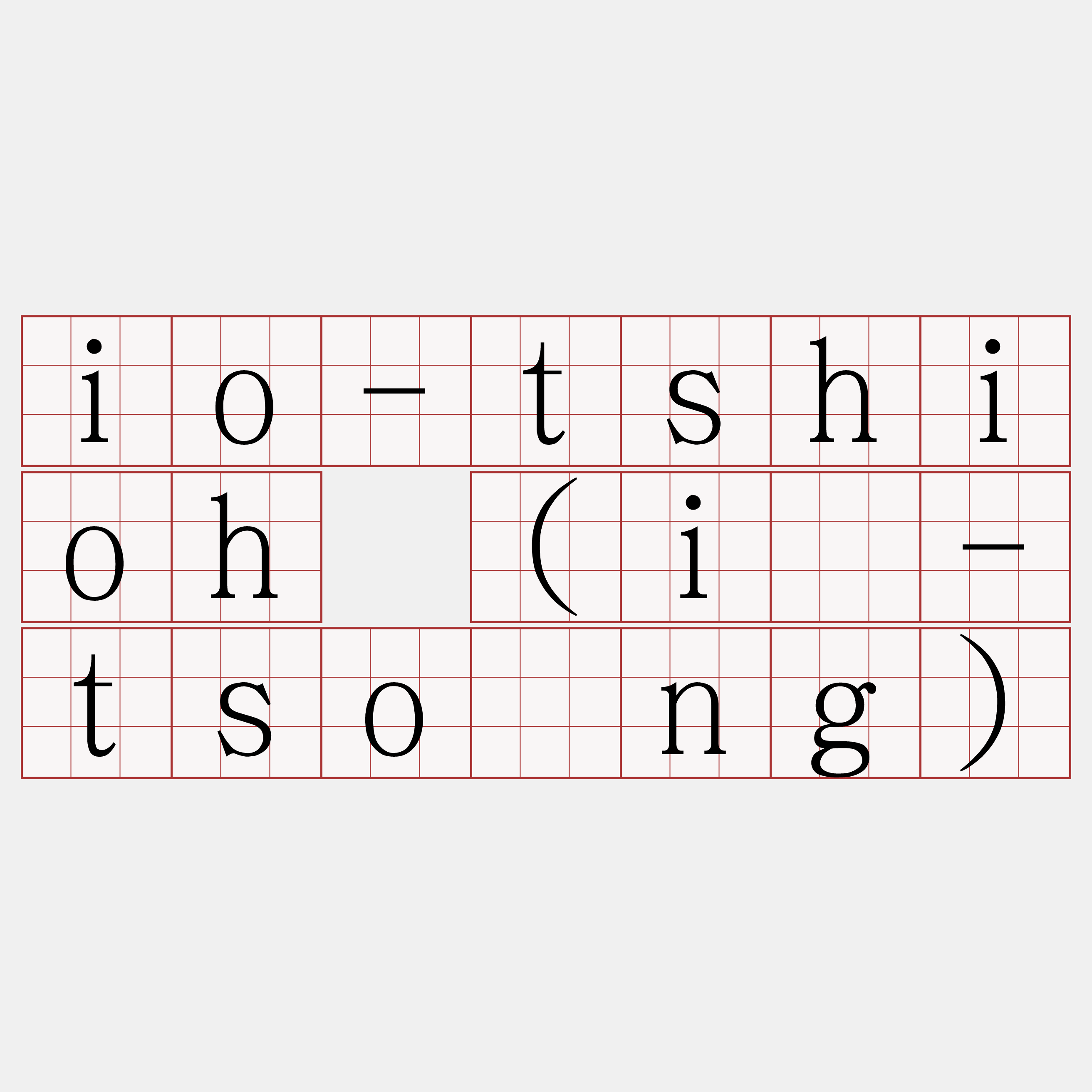 io-tshioh (î-tsōng)